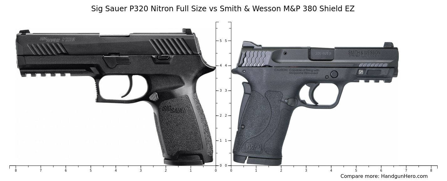 Sig Sauer P320 Nitron Full Size Vs Smith And Wesson Mandp 380 Shield Ez Size Comparison Handgun Hero