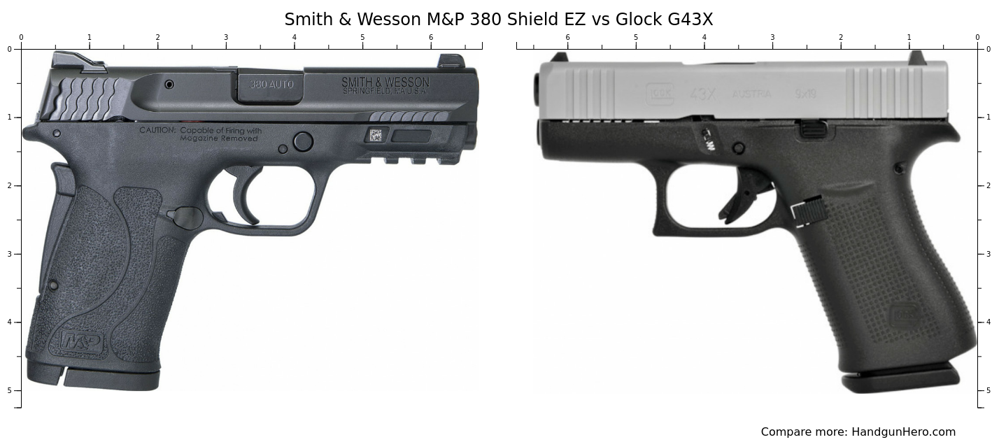 Smith & Wesson M&P 380 Shield EZ vs Glock G43X size comparison Handgun Hero