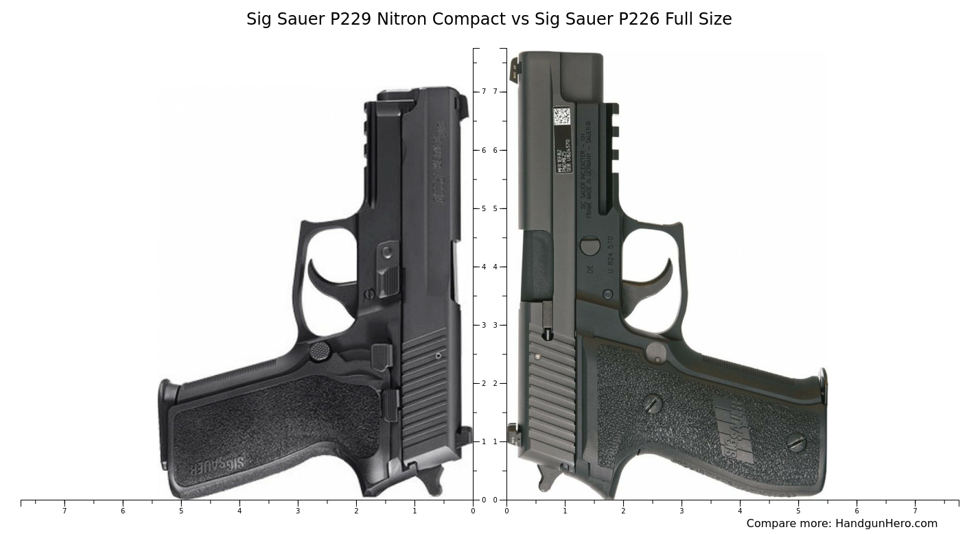 sig p229 vs p226