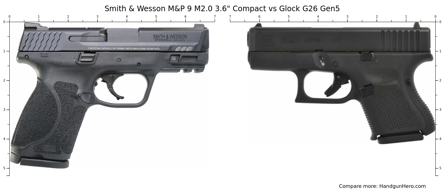 Glock 26 Gen 5 vs Smith and Wesson M&P9 M2.0 3.6 Compact