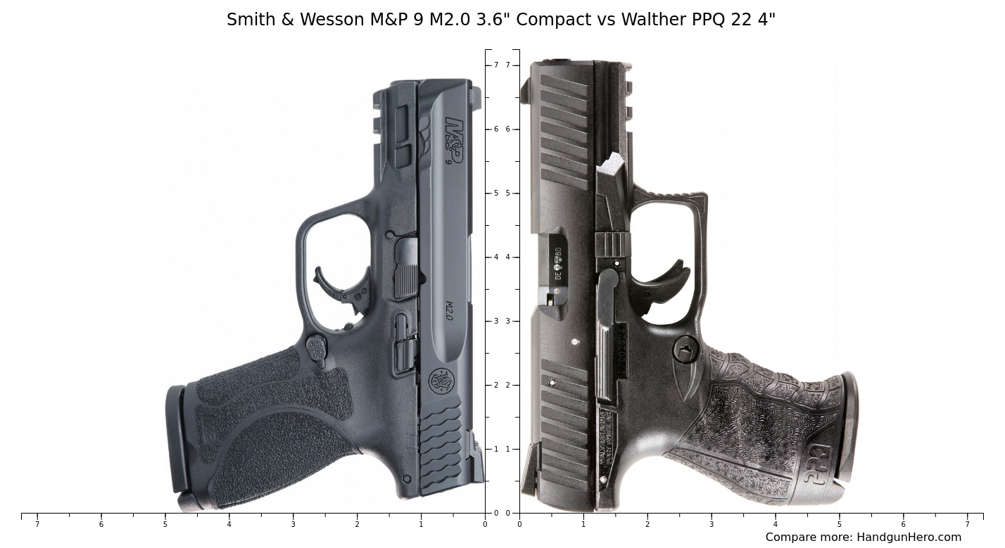 Smith Wesson M P M Compact Vs Walther Ppq Size Comparison Handgun Hero