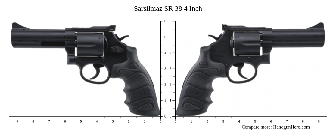 Samar 38 Compare Sarsilmaz SR 38 4 Inch size against other handguns | Handgun Hero