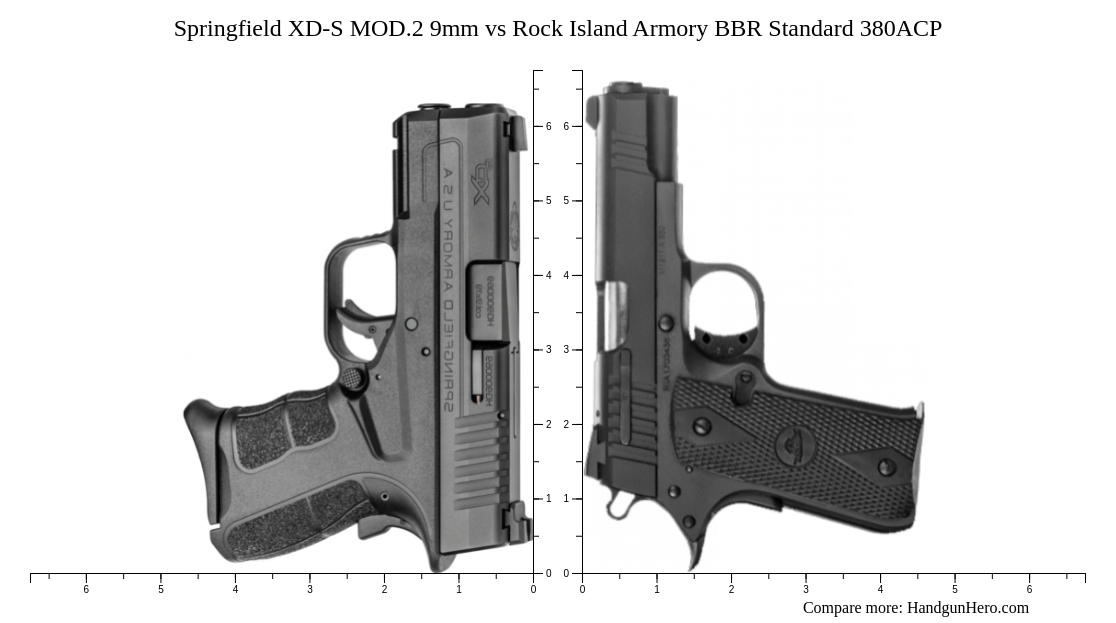 Springfield XD S MOD 2 9mm vs Rock Island Armory BBR Standard 380ACP
