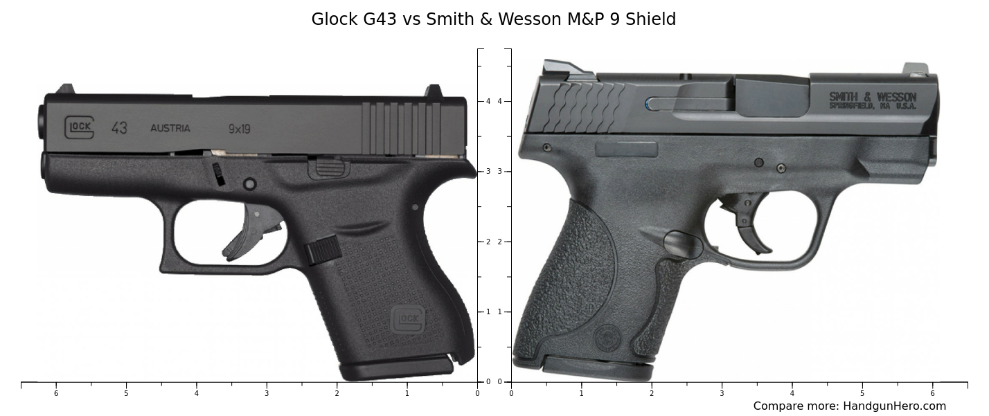 Glock G43 Vs Smith And Wesson Mandp 9 Shield Size Comparison Handgun Hero