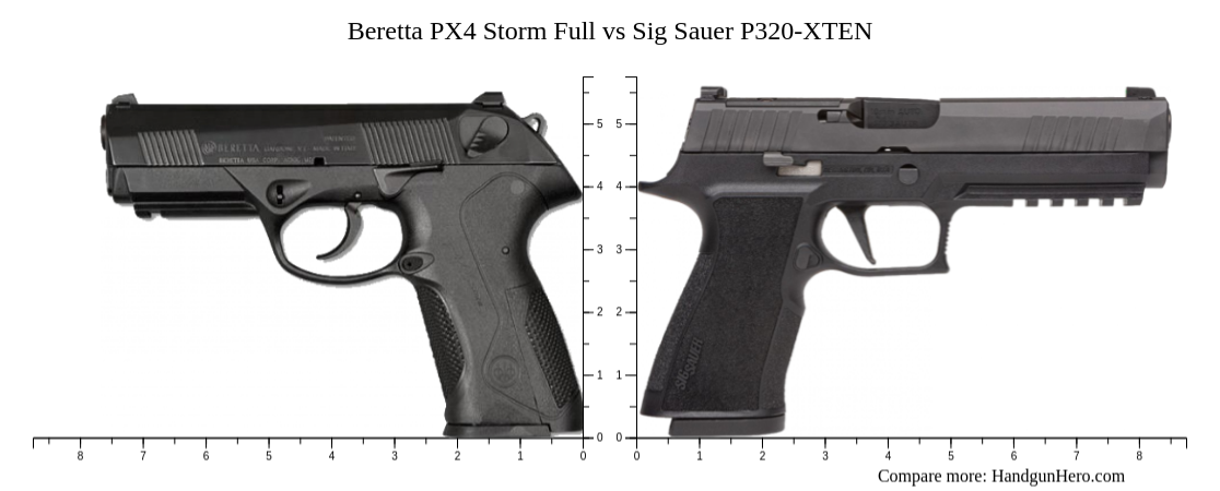 Beretta Px Storm Full Vs Sig Sauer P Xten Size Comparison Handgun