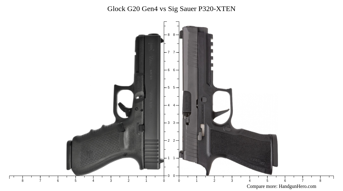 Glock G20 Gen4 vs Sig Sauer P320-XTEN size comparison | Handgun Hero