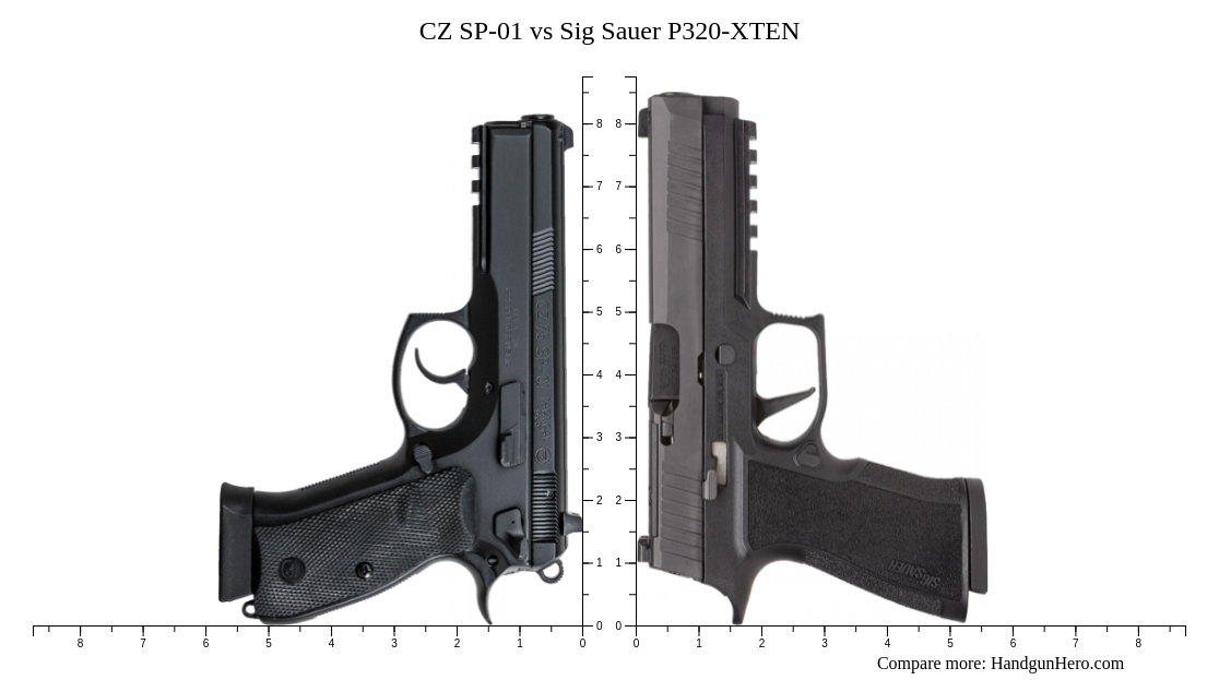 Cz Sp Vs Sig Sauer P Xten Size Comparison Handgun Hero