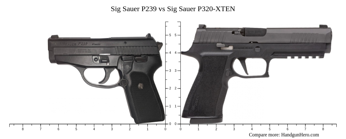 Sig Sauer P239 vs Sig Sauer P320-XTEN size comparison | Handgun Hero