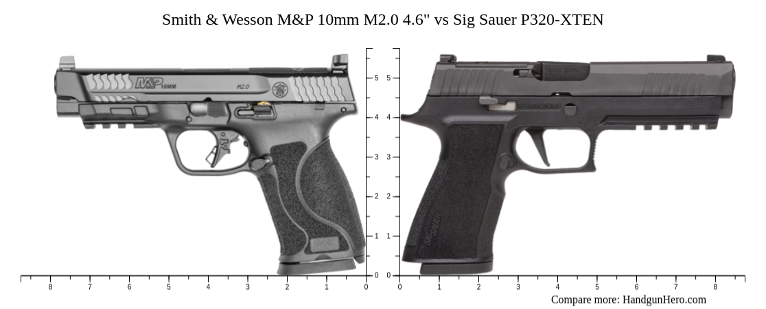 Sig Xten Vs Mp 10Mm: Ultimate Handgun Showdown