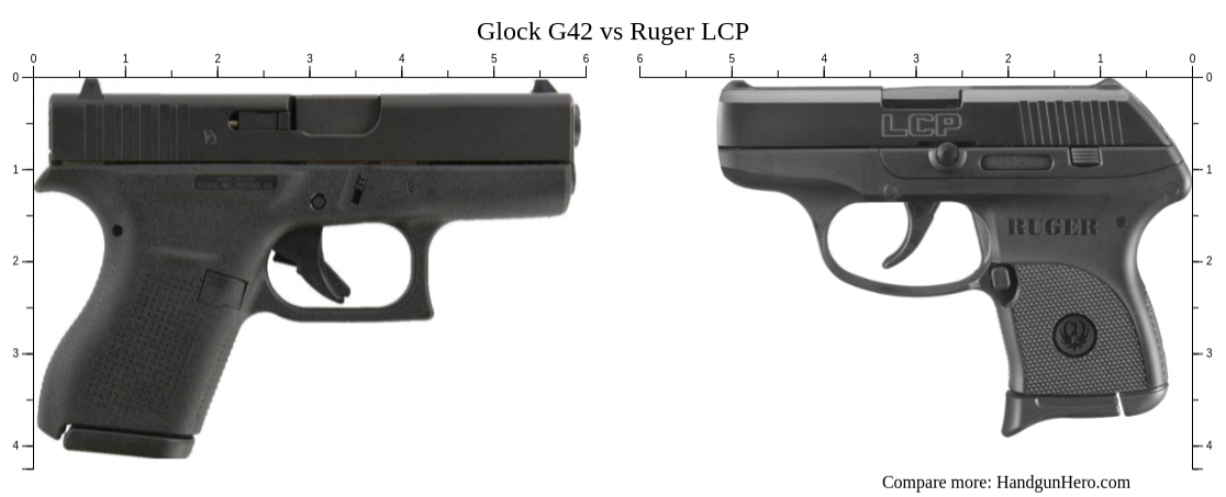 glock 42 vs lcp