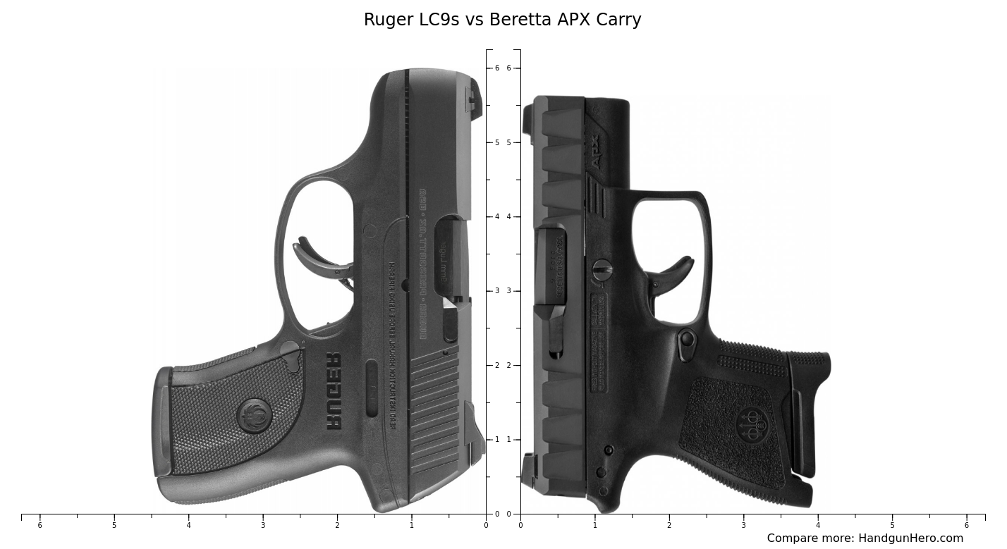 Ruger LC9s Vs Beretta APX Carry Size Comparison Handgun Hero