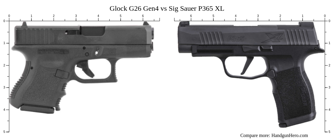 Glock G26 Gen4 vs Sig Sauer P365 XL size comparison | Handgun Hero