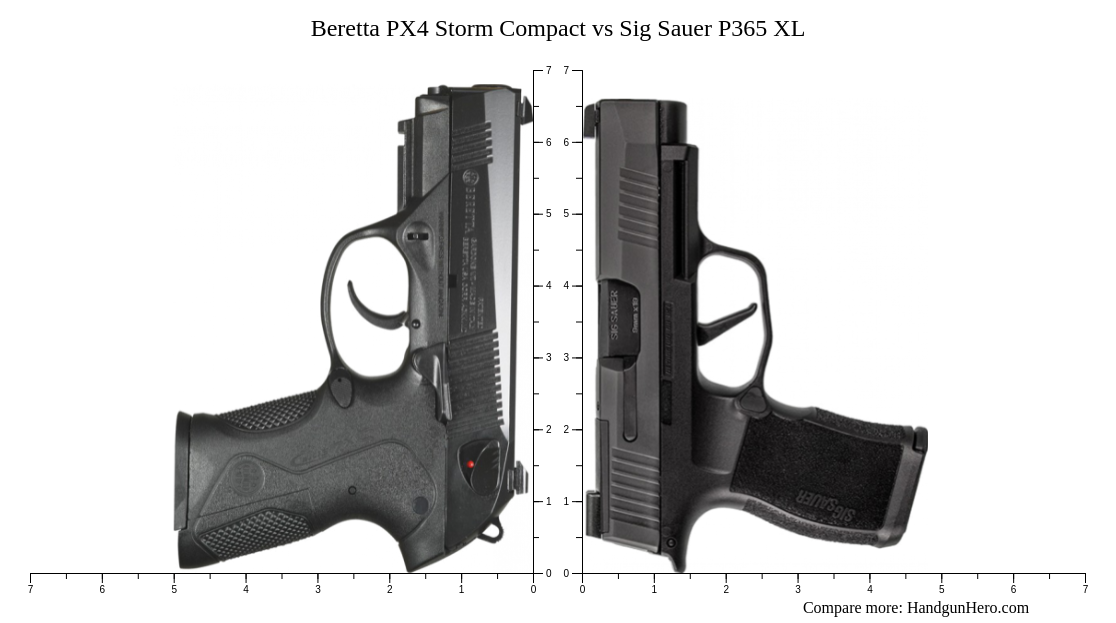 beretta-px4-storm-compact-vs-sig-sauer-p365-xl-size-comparison