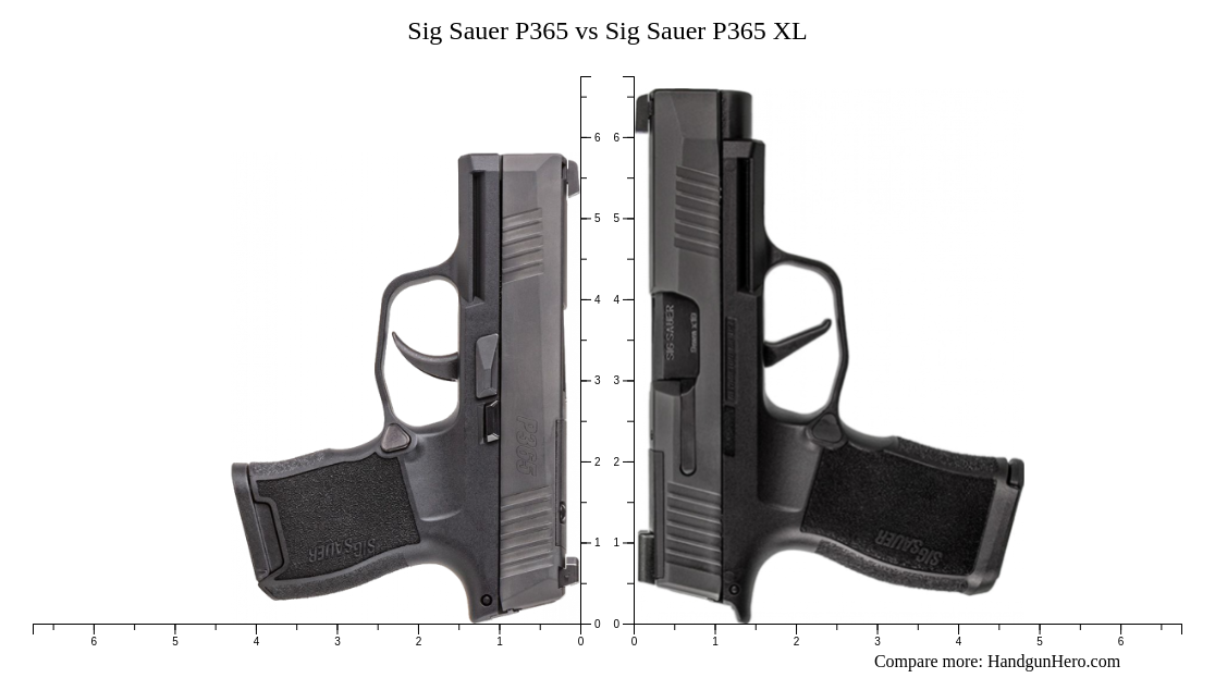 Sig Sauer P365 vs Sig Sauer P365 XL size comparison | Handgun Hero