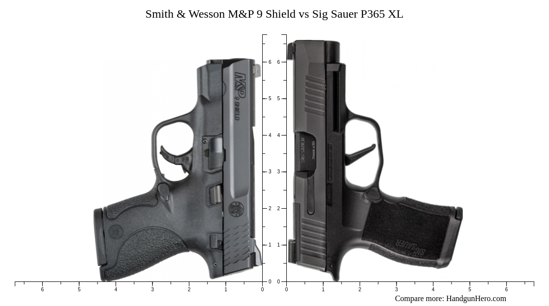 Smith & Wesson M&P 9 Shield vs Sig Sauer P365