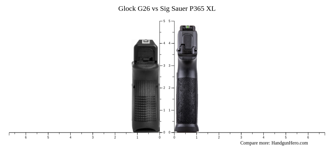 Glock G26 vs Sig Sauer P365 XL size comparison | Handgun Hero