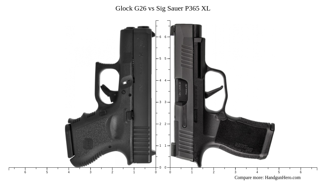Sig Sauer P365 vs Glock G26 vs Sig Sauer P365 XL vs Springfield Hellcat Micro Compact vs