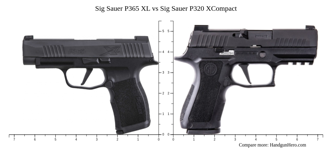 Sig Sauer P365 XL vs Sig Sauer P320 XCompact size comparison | Handgun Hero