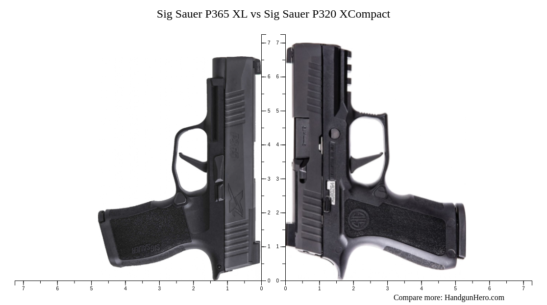 Sig Sauer P365 XL vs Sig Sauer P320 XCompact size comparison | Handgun Hero