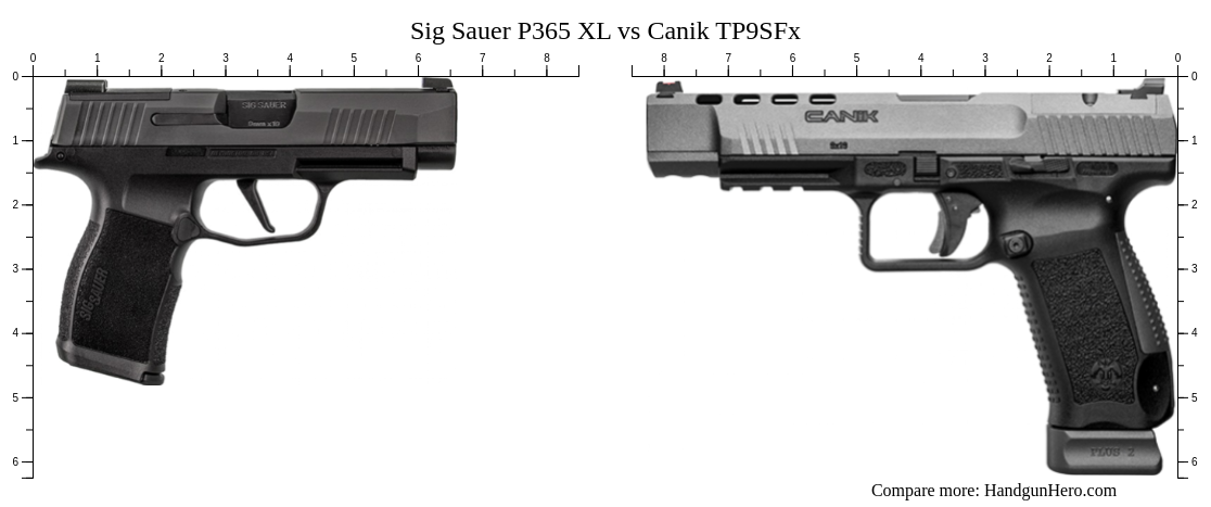Canik TP9 Elite Combat 9mm 4.8in Barrel 15rd