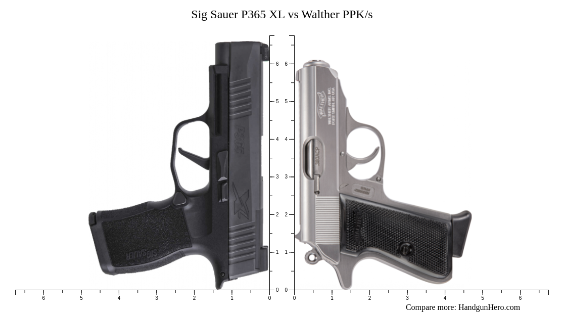 Sig Sauer P Xl Vs Walther Ppk S Size Comparison Handgun Hero