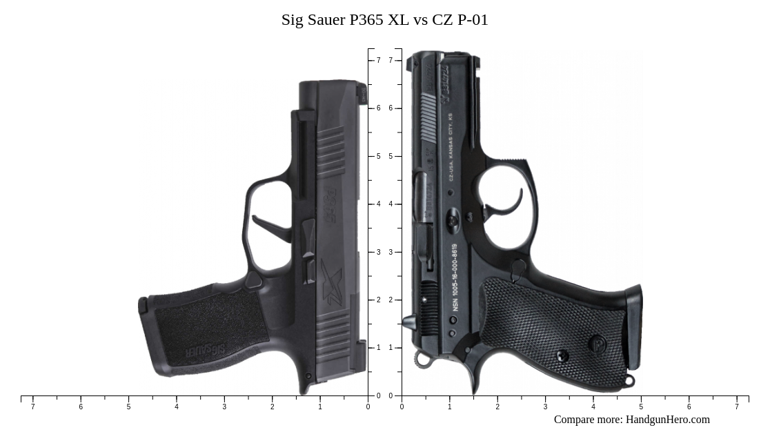 Sig Sauer P365 XL vs CZ P01 vs Walther PDP Compact 4" vs Smith