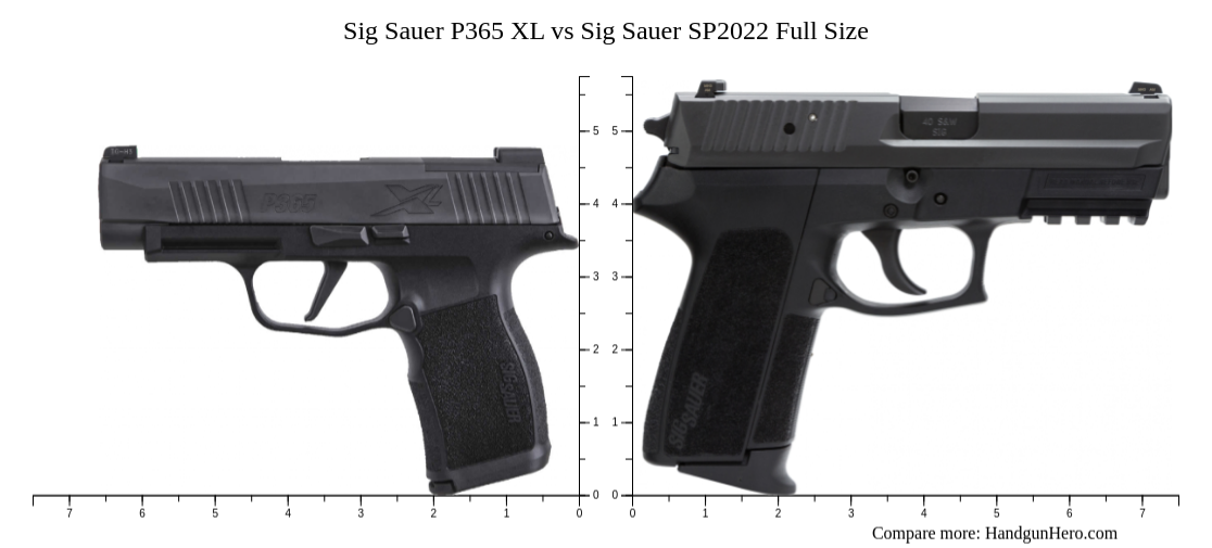 Sig Sauer P Xl Vs Sig Sauer Sp Full Size Vs Sig Sauer P Xmacro Size Comparison