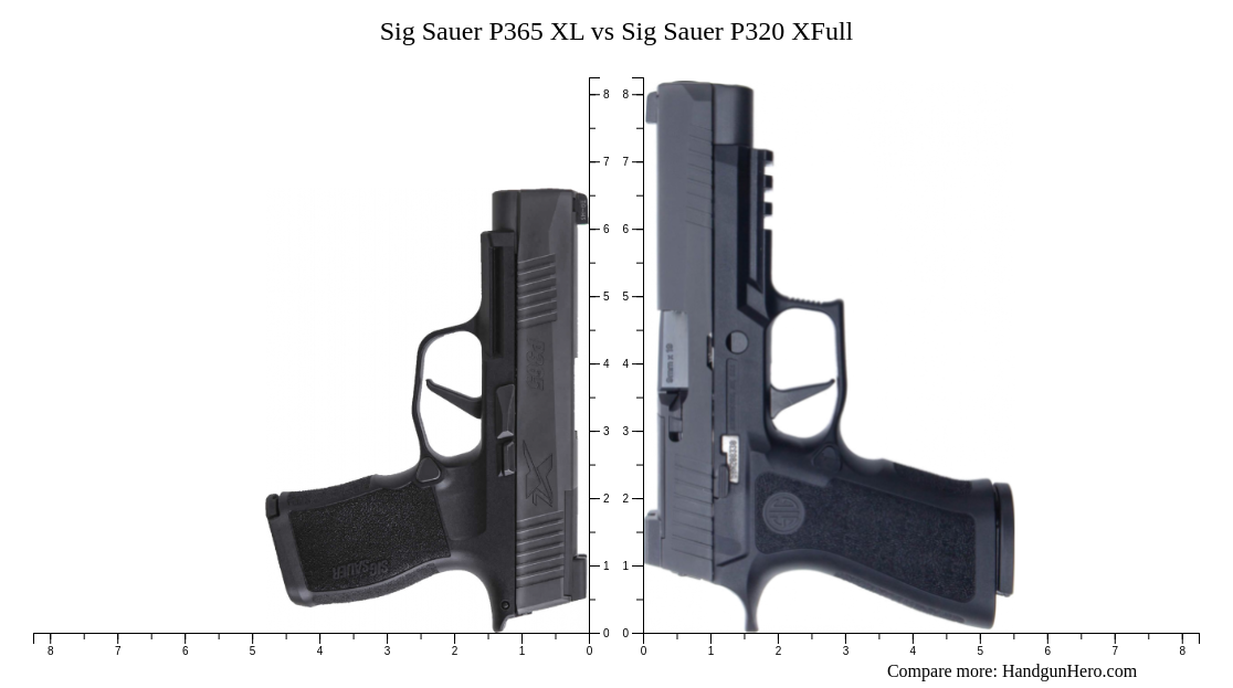 Sig Sauer P365 XL vs Sig Sauer P320 XFull size comparison | Handgun Hero