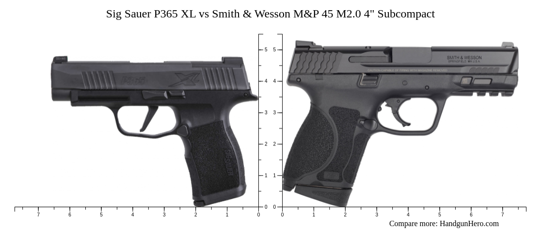 Sig Sauer P Xl Vs Smith Wesson M P M Subcompact Size