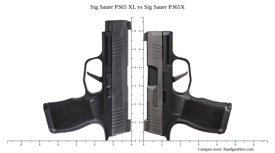 Sig Sauer P365 XL vs Sig Sauer P365X size comparison | Handgun Hero