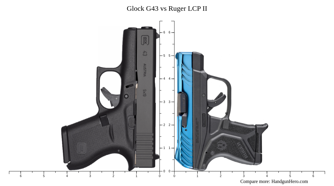 Fondina Fascia Elastica Fondina In Pelle Per Glock 43, Sig Sauer P365, Springfield Hellcat - Porto IWB Fondina Interna Beretta 92