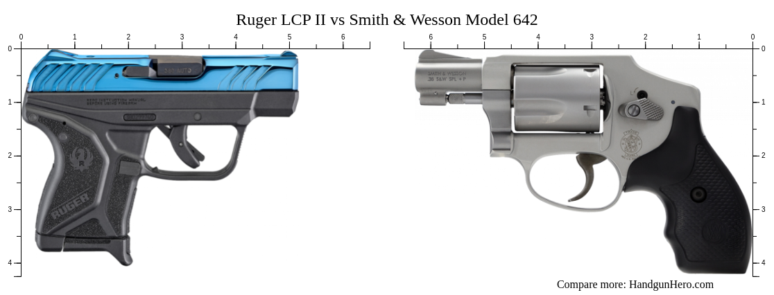 www.handgunhero.com