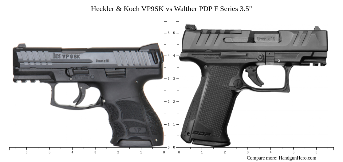 Heckler & Koch VP9SK vs Walther PDP F Series 3.5" size comparison