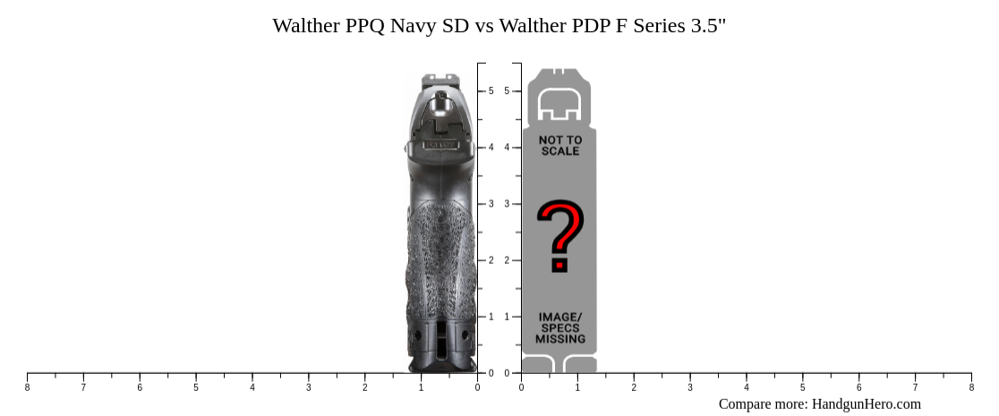 Walther Ppq Navy Sd Vs Walther Pdp F Series Size Comparison Handgun Hero