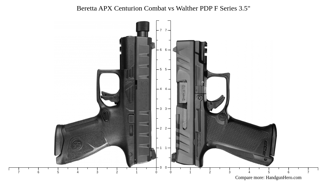 Beretta APX Centurion Combat Vs Walther PDP F Series Size Comparison Handgun Hero