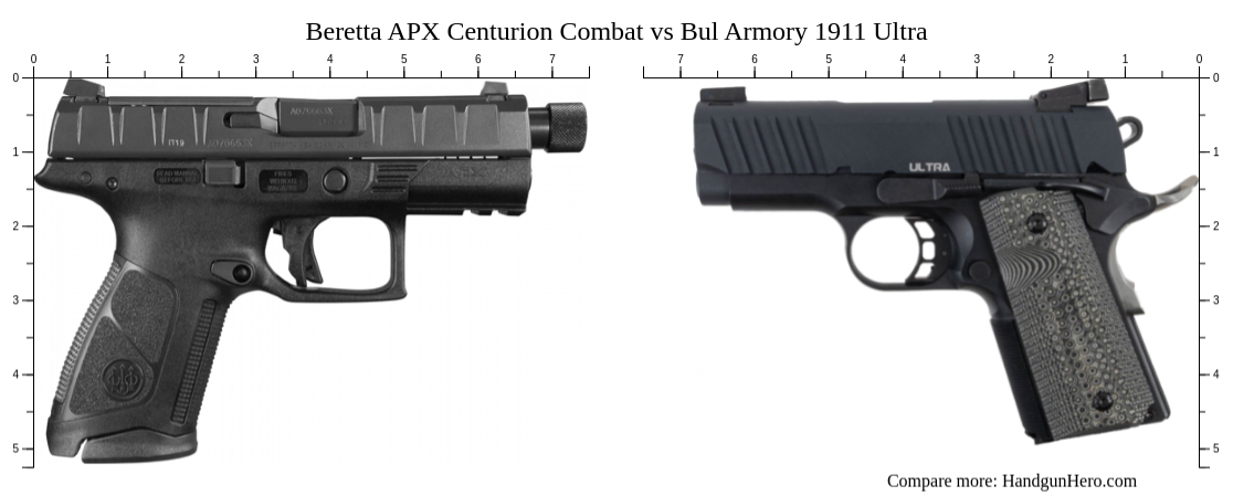 Beretta Apx Centurion Combat Vs Bul Armory Ultra Size Comparison Handgun Hero