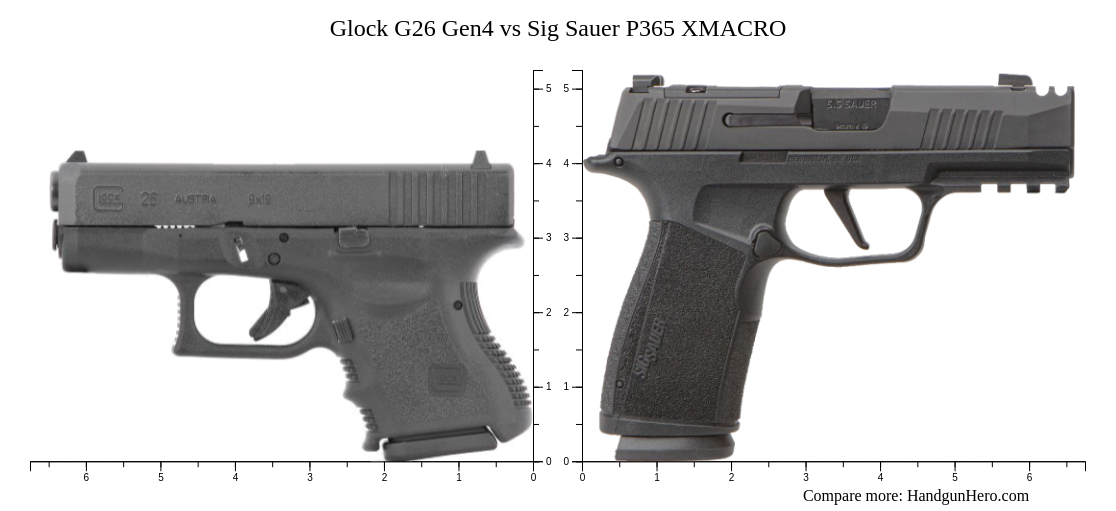 Glock G26 Gen4 vs Sig Sauer P365 XMACRO size comparison | Handgun Hero