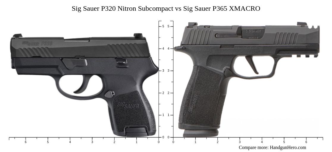 Sig Sauer P320 Nitron Subcompact vs Sig Sauer P365 XMACRO size ...