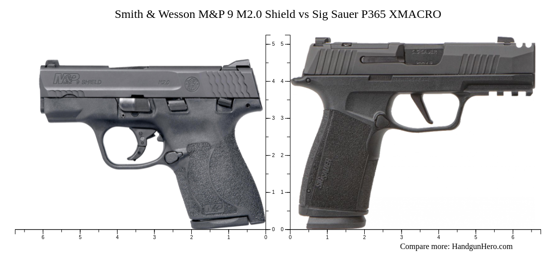 Smith Wesson M P M Shield Vs Sig Sauer P XMACRO Size Comparison Handgun Hero