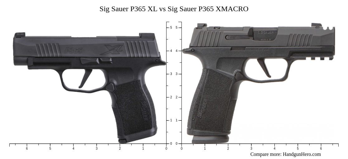 Sig Sauer P365 XL vs Sig Sauer P365 XMACRO size comparison 