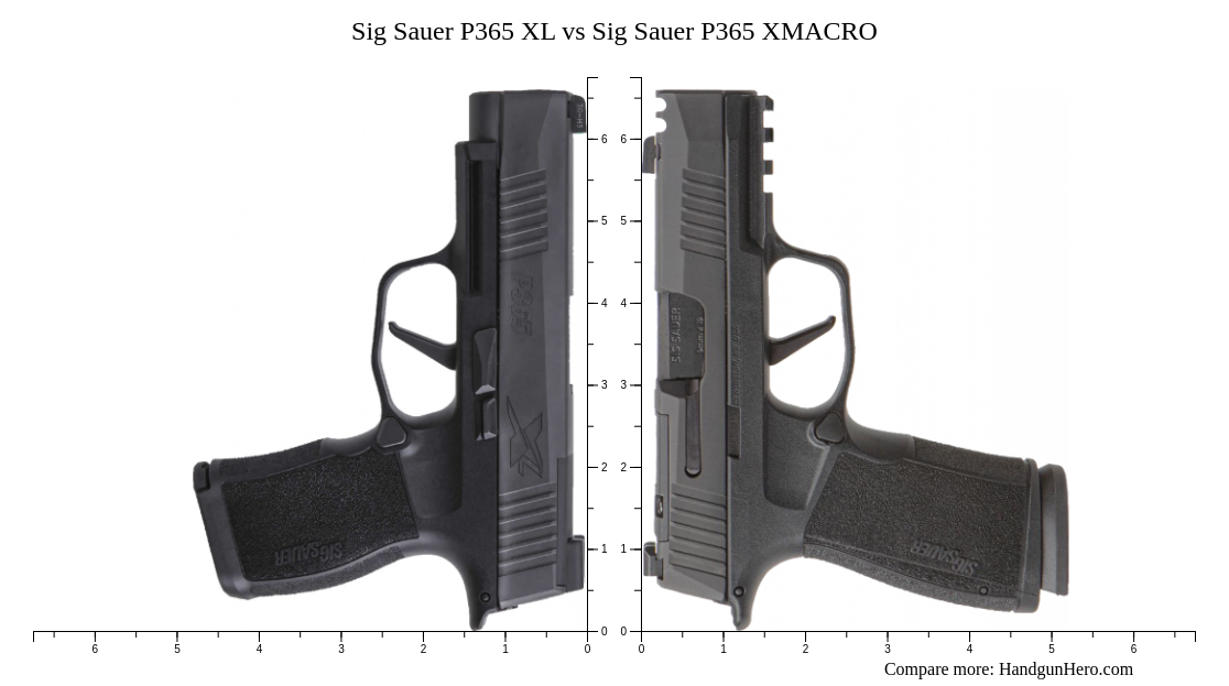 Sig Sauer P365 XL vs Sig Sauer P365 XMACRO size comparison 