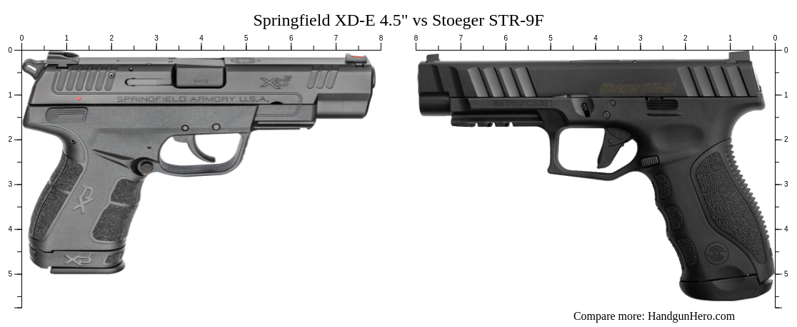 Springfield Xd E 4 5 Vs Stoeger Str 9f Size Comparison Handgun Hero