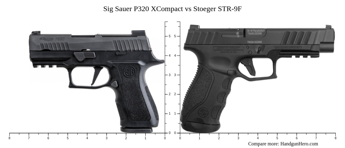 Sig Sauer P320 XCompact vs Stoeger STR-9F size comparison | Handgun Hero