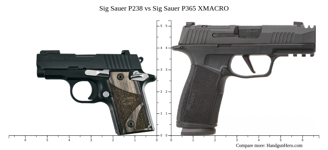 Sig Sauer P238 vs Sig Sauer P365 XMACRO size comparison | Handgun Hero