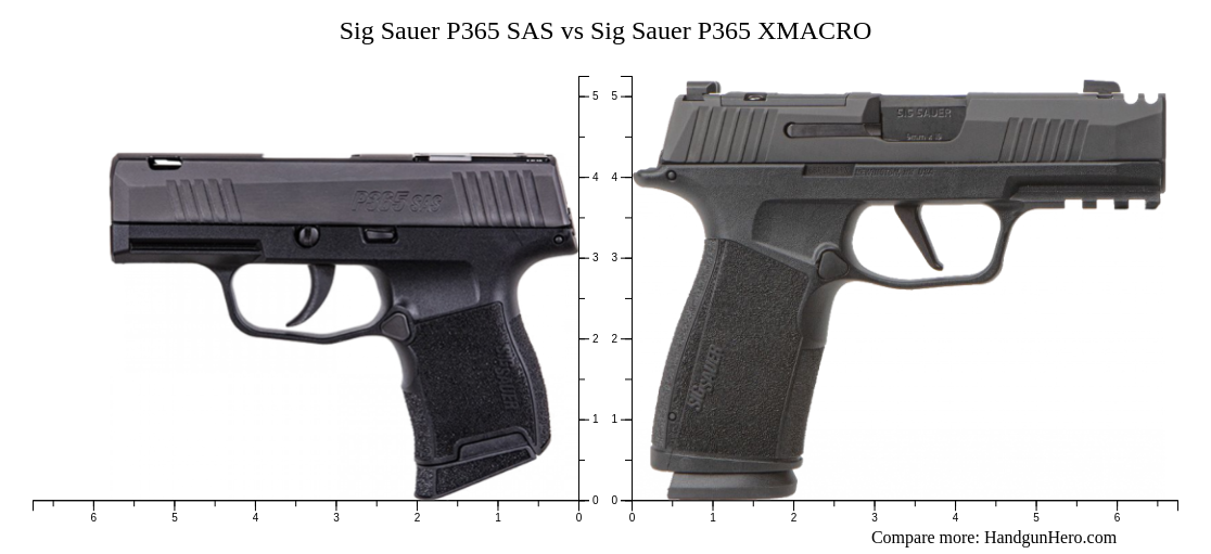 Sig Sauer P365 Sas Vs Sig Sauer P365 Xmacro Size Comparison Handgun Hero