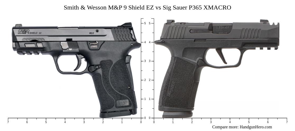 Smith And Wesson Mandp 9 Shield Ez Vs Sig Sauer P365 Xmacro Size Comparison