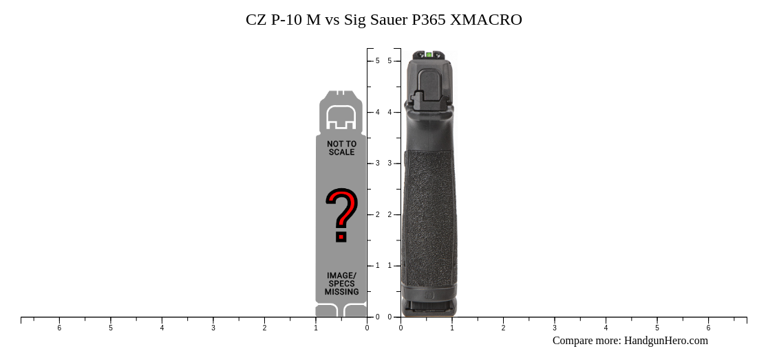 Cz P M Vs Sig Sauer P Xmacro Size Comparison Handgun Hero