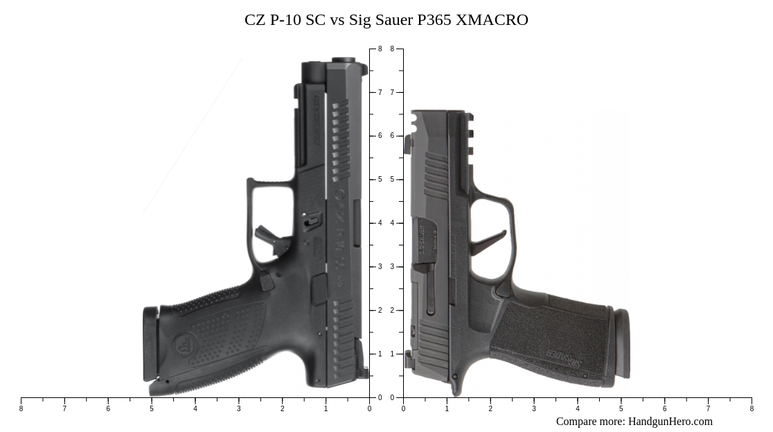 Cz P Sc Vs Sig Sauer P Xmacro Size Comparison Handgun Hero