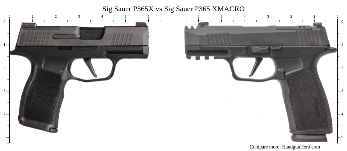 Sig Sauer P365X vs Sig Sauer P365 XMACRO size comparison | Handgun 