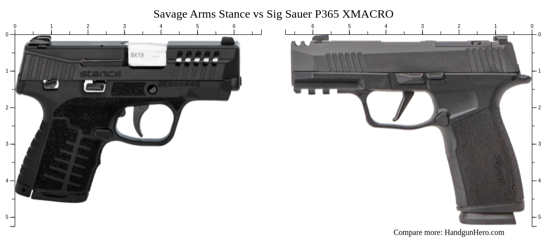 Savage stance deals vs p365